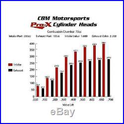 Cbm Motorsports Pro-x Cnc Ported 6 Bolt Ls3 Ls7 Cylinder Heads Jesel Rockers